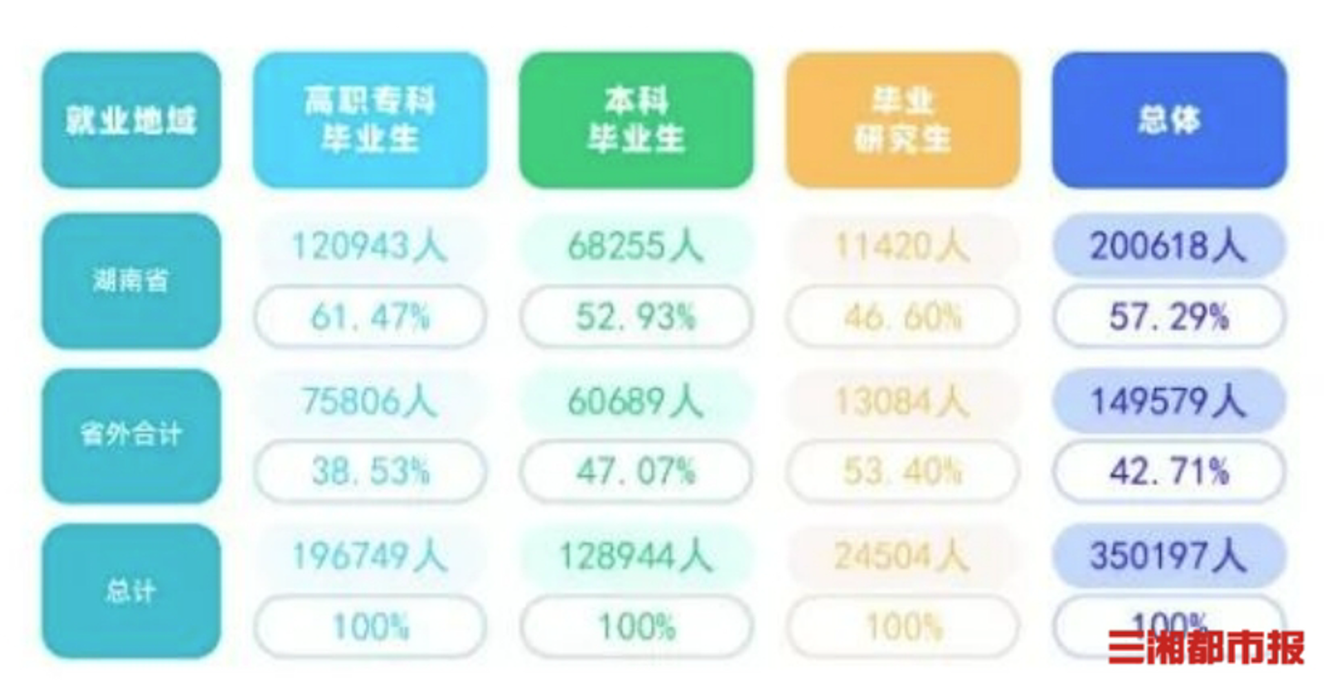 浙江宽带网